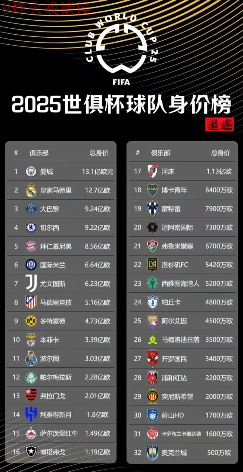 世界杯比分官网最佳