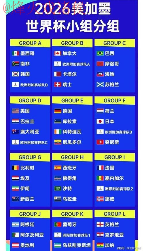 2026世界杯比分稳定全站