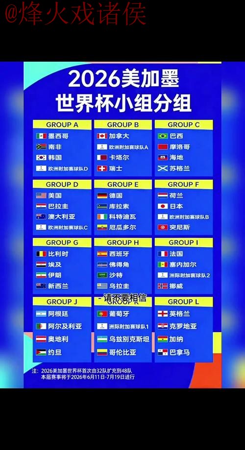 2026世界杯比分安全入口地址