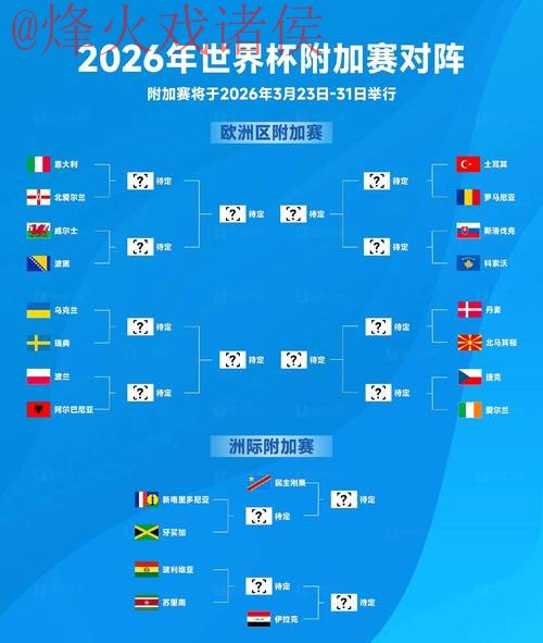 2026世界杯下注网页版热门 2026世界杯下注网页版热门