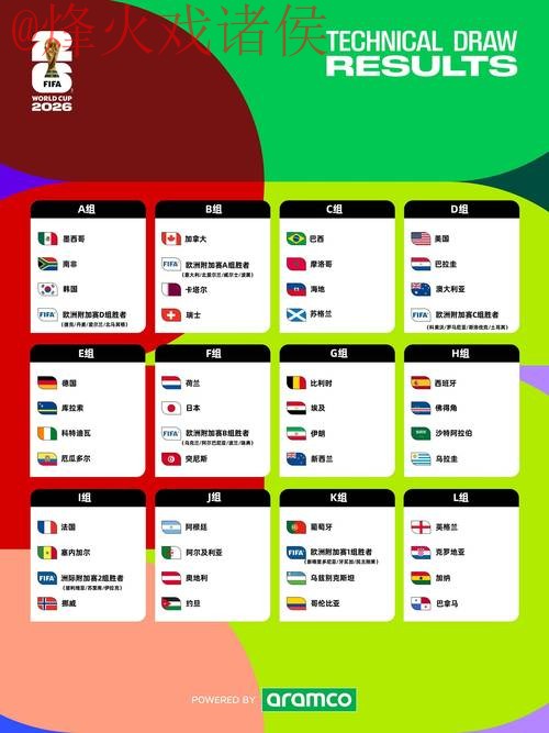 2026世界杯下注网页版热门 2026世界杯下注网页版热门
