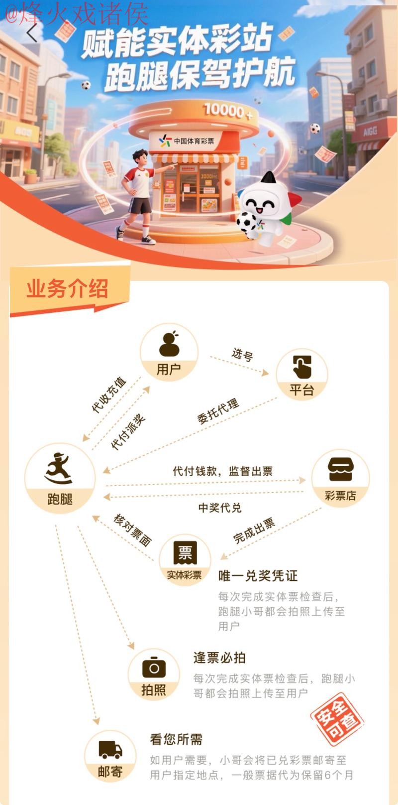 Sample Article